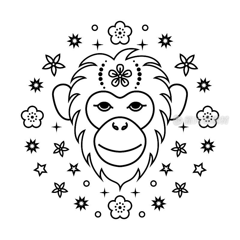 Monkey  Chinese zodiac sign
